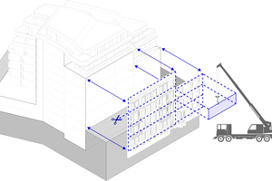  06 Schematische Darstellung der Fassadendemontage und des Rückbaus 