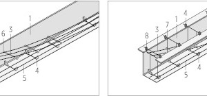  07 Fixierung der Bewehrung an der Schalung bei Balken	1	Schalhaut	2	Kunststoffkappe	3	hochgezogene Bewehrung	4	Quick-Faserbetonabstandhalter	5	untere Bewehrung	6	Kunststoffhüles, Fixierung in einer Bohrung in der Holzschalung	7	Aufhängung 	8	Bewehrungsaufständerung	9	Quick-Stützstab 