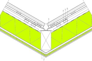  Korkfassade, Dachdetail, M 1 : 15 <div class="legenden">	1	Kehlsparren, 140/260 mm</div><div class="legenden">	2	Dichtungsband (Dampfsperre)</div><div class="legenden">	3	Kleintierschutzgitter</div><div class="legenden">	4	Kehlblech aus Titanzink (Wasserschutz)</div><div class="legenden">	5	Zusätzliche Holzlattung zur Befestigung Kehlblech, 30/60 mm</div><div class="legenden">	6	Unterspannbahn</div> 