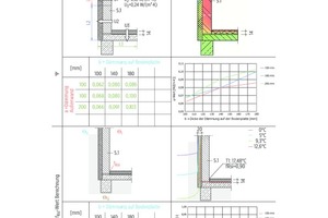  Waermebruecke-Beiblatt-2-DIN-4108 