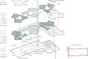  Explosionsgrafik Erschließung, o.M. 