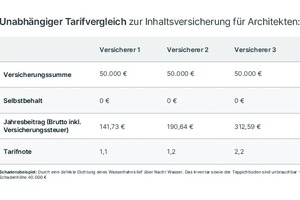  Architektenversicherung 