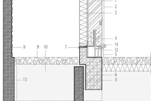  Detail Holztragwerk, M 1 : 50	1	Holzpfosten, gebeiztes Sperrholz	2	Holzplatte, Sperrholz, feuerfeste, unsichtbare M1-Verbindungselemente	3	160 mm Steinwolleisolierung, perforierte Sandwichplatte	4	Pfostenbefestigung, Metalllasche auf Platte befestigt	5	Boden und Sockelleiste		polierter Beton		Dämmung	6	Betonschwelle 40x70cm	7	Schmutzfängerblech	8	bestehende Betonwand	9	Kies	10	Erde	11	elastisches Polystiren 5cm	12	Sockelstütze aus Betonblock	13	Kragstein	14	Wandschiene 1/2 | eins, Befestigung an unsichtbarer Aluminiumschiene 