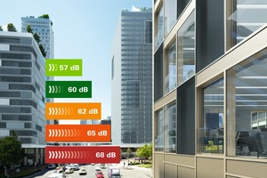  01 Planungsgrundlage ist immer die Lärmbelas­tung am Standort 