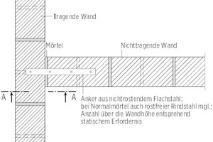  Starrer seitlicher Anschluss von nichttragenden inneren Trennwänden 