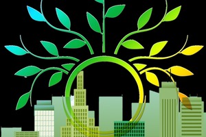  Die nachhaltige Stadt – Sozialverträglichkeit und Umweltorientierung sind im komplexen Umfeld der Stadt wichtige Ziele 