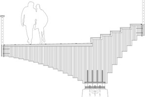  Lechsteg Landsberg, Querschnitt, Entwurf Knippers Helbig mit Birk Heilmeyer 