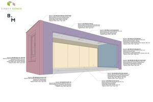  Gewerbemodul mit Bauteil-IDs 