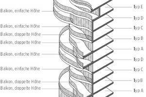  Isometrie Balkone, o. M. 