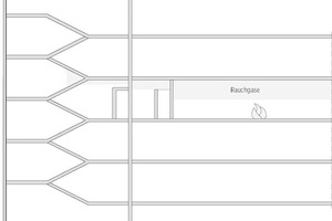  Rauchausbreitung ohne Druckbelüftung 