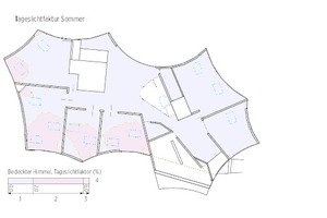  Tageslichtfaktor Sommer 		1	Dunkel 	2	gute Belichtung	3	Hell (Gefahr der Blendung)		18,3% der simulierten Bereiche mit Tageslichtfaktor &gt; 2%  