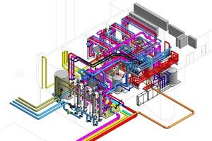  Das simulierte Energiesystem mit passend dimensionierten Komponenten bildet die Basis für eine räumliche Abbildung der Heizzentrale (Beispiel „die Überseeinsel“) 