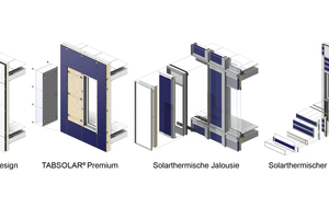  Fassadenkollektorkonzepte: TABSOLAR Design und TABSOLAR Premium, solarthermische Jalousie und solarthermischer Streifenkollektor 