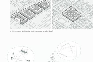  StudentInnen der TU Berlin analysierten Auflösungs- und Eingrenzungstendenzen von Quartieren und Nachbarschaftsvorstellungen. Sie stellten sich die Frage, ob neue und alte Wohnprojekte neue Grenzen erzeugen  