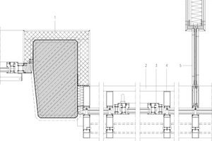  Regeldetail Fassade, M 1 : 15	1	Schaumglasdämmung mit Innenputz	2	Alu Winkel	3	Alu-Fensterprofil	4	Alu-Pfosten-Profil	5	Gipskarton-Schwert 