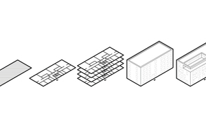  Schematische Darstellung der Entwicklungsstadien: Durch das Stapeln der Geschosse im Konzeptmodell lassen sich wesentliche Anpassungen effizient handhaben 