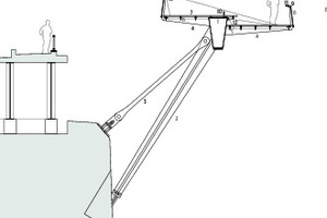  Querschnitt, M 1 : 150 