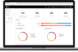  Das spaciv Dashboard hilft, den Flächenbedarf kontinuierlich zu analysieren und zu optimimieren 