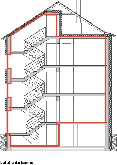 Deutsche BauZeitschrift – die Architekturfachzeitschrift