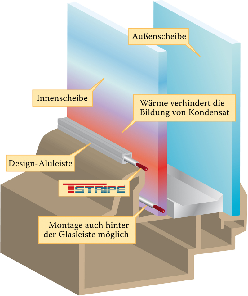 Deutsche BauZeitschrift – die Architekturfachzeitschrift