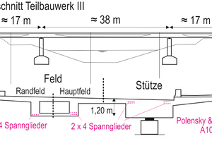  Bauwerksüberblick Längs- und Querschnitt Teilbauwerk 3 