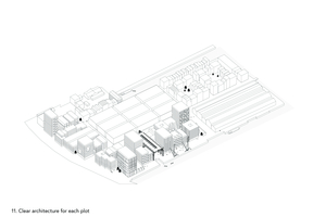 Ausdifferenzierte Architekturen für jedes Baugrundstück 