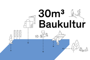  Nachdem im vergangenem Jahr die Bewerberinnen ihre Ideen auf 10 m2 platzierten – etwa die Fläche eines Autostellplatzes –, stehen dieses Jahr 30 m3 zu Verfügung. Die Ergebnisse sollten nach ihrer Präsentation weiter genutzt werden 