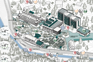  Anerkennung: „Grow Together“ (Universität Wien) 