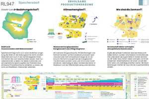  1. Preis: „Erholsame Produktivräume“ (Speichersdorf) 