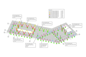  Lokales Baumaterial, kurze Transportwege, heimisches Handwerk: Die Konstruktionsdarstellung der Tragwerksplaner EiSat Ingenieure zeigt das Tragwerk aus den vor Ort geernteten Baumstämmen, die als entrindete Rundhölzer verbaut werden 