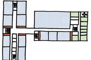 Schema (o. M.) des Engler-Bunte-Instituts (EBI) des Karlsruher Institut für Technologie (KIT) 