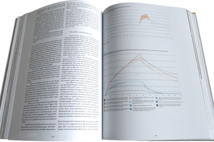  Stampflehm und Raumfeuchte. In: Pisé – Hybridkonstruktionen (Triest Verlag) 