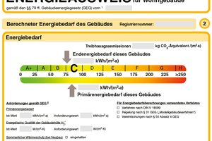  Energieausweis Wohngebäude 