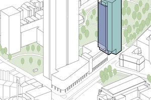  Schema: Die leicht versetzten Baukörper führen zu Toleranzen von bis zu 20 cm, welche die neue Fassade aufnehmen und egalisieren muss 