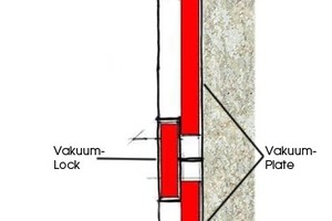  Ein wichtiges Kriterium für die Dämmfähigkeit ist die Luftdichtigkeit und die Vermeidung systembedingter Wärmebrücken. Hier ein Beispiel für ein Vakuum-System (weber.therm LockPlate) 