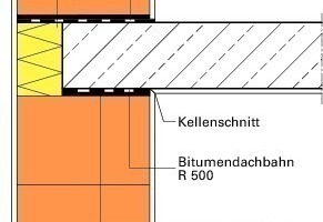  Abb. 2: Ausführungsvarianten eines Außenwand-Decken-Knotens in monolithischem Ziegelmauerwerk; links Deckenstirndämmung, rechts Deckenrandziegel mit zusätzlicher Wärmedämmung 