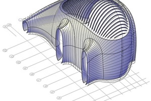  Dieses 3D-CAD-Modell definiert unter anderem die Ausrichtung, Platzierung und Geometrie jeder einzelnen Lamelle 