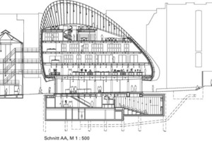  Schnitt AA, M 1 : 500 