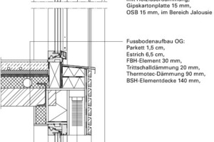  Fassadenschnitt, M 1 : 20 