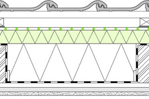  Schlaufenförmige Verlegung: ergänzende Aufsparrendämmung mit Zwischensparrendämmung und schlaufenförmiger Verlegung der Klimamembran (Zwischensparrendämmung als Sparrenvolldämmung mit 14,3 % Holzanteil, Sparrenabstand 60 cm i. L., rauminnenseitige Bekleidung mit 30 cm HWL und 15 mm Kalkgipsputz) 
