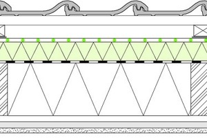  Ebene Verlegung: ergänzende Aufsparrendämmung mit Zwischensparrendämmung und ebener Verlegung (Zwischensparrendämmung als Sparrenvolldämmung bei 14,3 % Holzanteil, Sparrenabstand 60 cm i. L., rauminnenseitige Bekleidung mit 30 mm Traglattung und 12,5 cm Gipsplatte) 