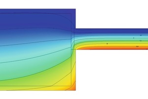  Temperaturverlauf bei einem gänzlich ungedämmten alten Mauerwerk (240 mm, l = 0,99 W/mK) und neuem Fenster (UF = 1,4 W/(m²K)): Die Oberflächentemperatur unter Normbedingungen beträgt an der kältesten Stelle der Fensterlaibung 9,0 °C (Mindestwärmeschutz gemäß DIN 4108 nicht eingehalten) 