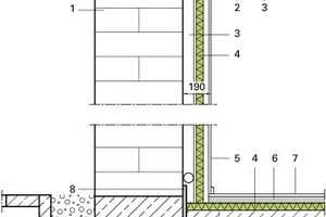  	1	Bruchsteinmauerwerk	2	KKS-System	3	kontrollierte Be- und Entlüftung mit WRG	4	VIP, d = 50 mm	5	Gipskartonplatte als Vorsatzschale	6	Estrich	7	Bodenbelag	 8	Zementputz	9	Fundament	10	Quellband	11	Schweißbahn	12	Bodenplatte	13	Kiesfilter 