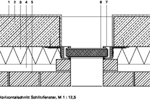  Horizontalschnitt Fenster, M 1 : 12,5 