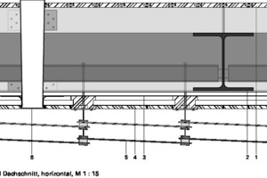  Detail Dachschnitt, horizontal, M 1 : 15	1	Decke, Eiche, Nut-Feder	2	Stahlkonstruktion IPE	3	Unterkonstruktion Sperrholz, wasserbeständig	4	Fassade, Hartholz	5	Fassadenverkleidung, gemustertes, gehärtetes Glass	6	Oberlicht 