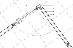  Legende Detail 7  1Aluminiumrahmen2Schwingtür, Glas3Eckknotenprofil, Aluminium, variable Drehung 90-180°4Stütze, vertikal, einstellbare Anpassung5Randeinfassungsprofil, horizontal6Trennwandsystem, Doppelverglasung, doppelte Glasschicht innerhalb und außerhalb der Stützen PVC-Wälzlagersystem  