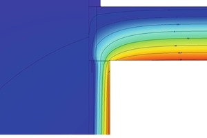  Dank des auf die ThermoPlatte aufgesteckten PVC-Profils weist die Laibungsdämmung an der kritischsten Stelle identische Oberflächeneigenschaften wie der Fensterrahmen auf. Selbst ein Absinken der Oberflächentemperatur auf  