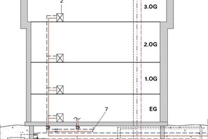  	1	Solarthermie Anlage (Vakuumröhrenkollektoren)	2	Wohnungsübergabestation	3	Netzpufferspeicher, je 850 l	4	Erd-Solar-Pufferspeicher, je 13 000 l	5	Gasbrennwertkessel 299 kW	6	Solarregler	7	Anschluss an die restlichen Stränge  