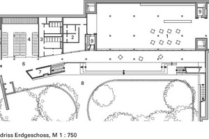  Grundriss Erdgeschoss, M 1 : 750	1	Café	2	Umkleide für Schauspieler	3	Warteraum	4	Öffentliche Fahrradgarage	5	Technik	6	Überdachter Außenbereich	7	Lager	8	Grünfläche	9	Fahrstuhl 