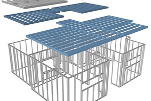  Stahl-Leichtbau: Übersicht Elemente - 3D  